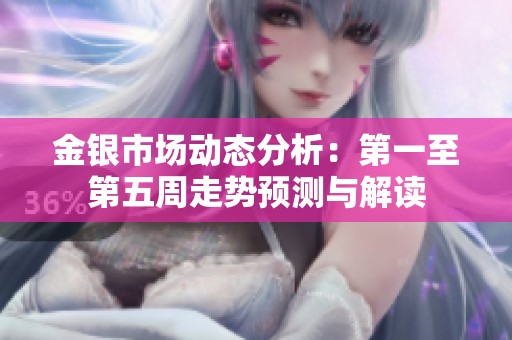 金银市场动态分析：第一至第五周走势预测与解读